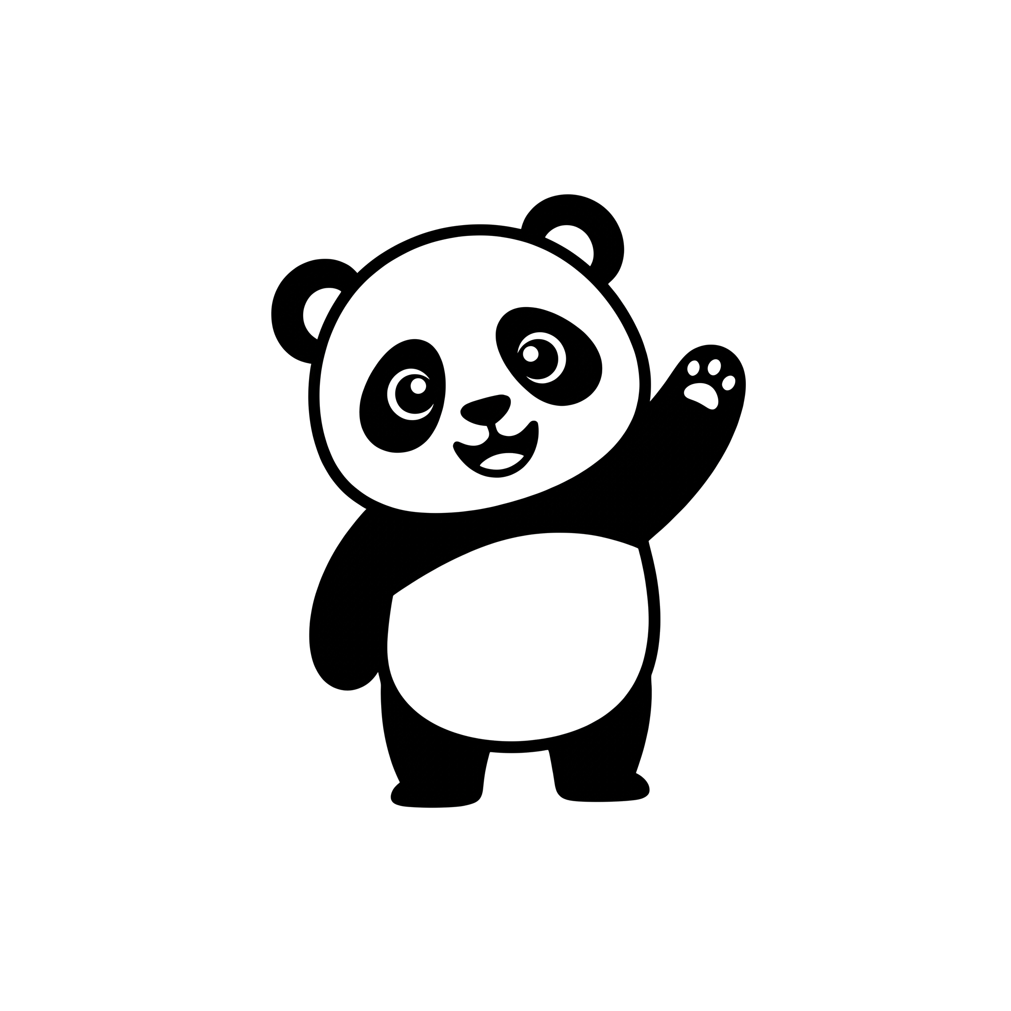 Panda Mascot